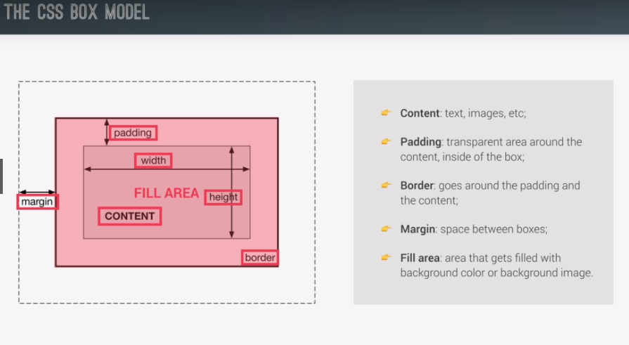 css_box_model.png